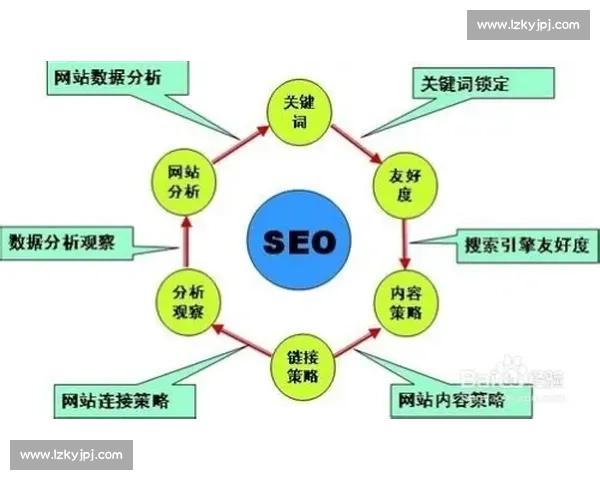 以体育赛事执行为核心探讨赛事组织中的关键要素与优化策略