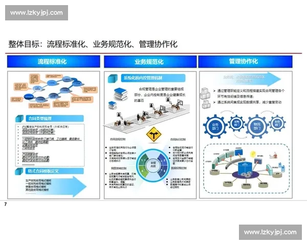 企业管理制度创新与执行效率提升的体系化研究与实践探索