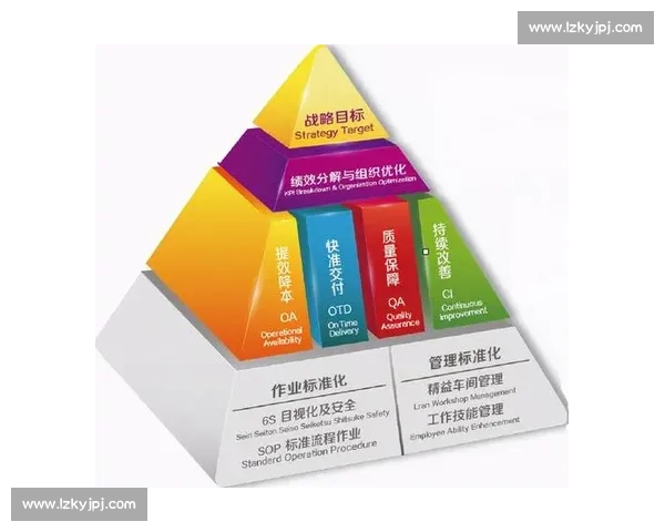 全面解析体育赛事全流程管理与运作策略优化方案