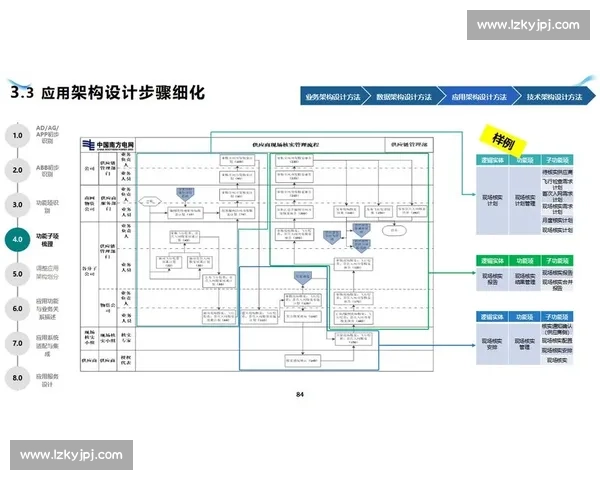 提升企业内部协作效率的创新策略与实践探索