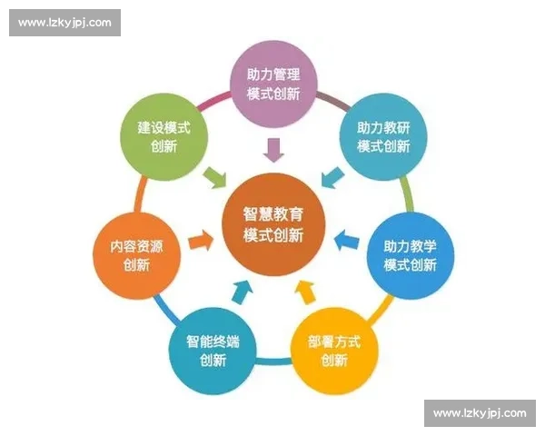 智能化时代下体育赛事管理模式创新与发展路径探讨