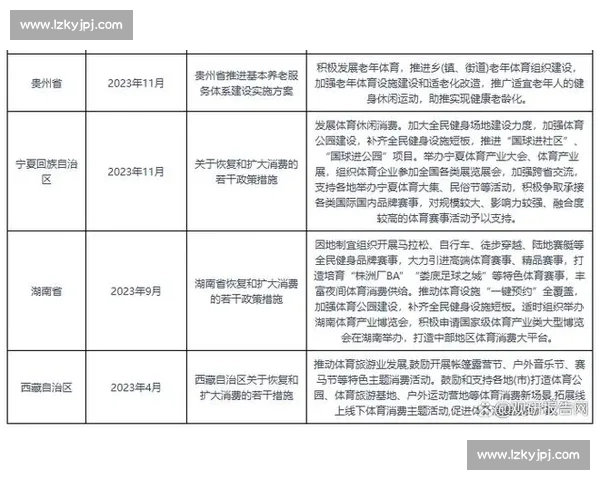 体育产业转型升级与创新发展路径探索研究